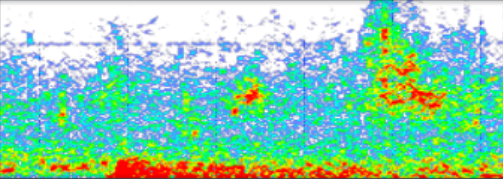 example spectrogram using the Default gradient