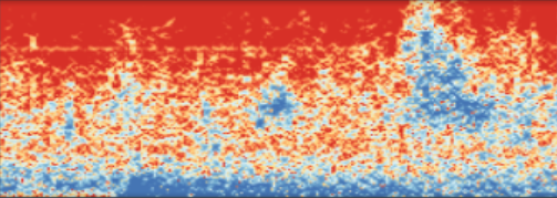example spectrogram using the RedYellowBlue gradient