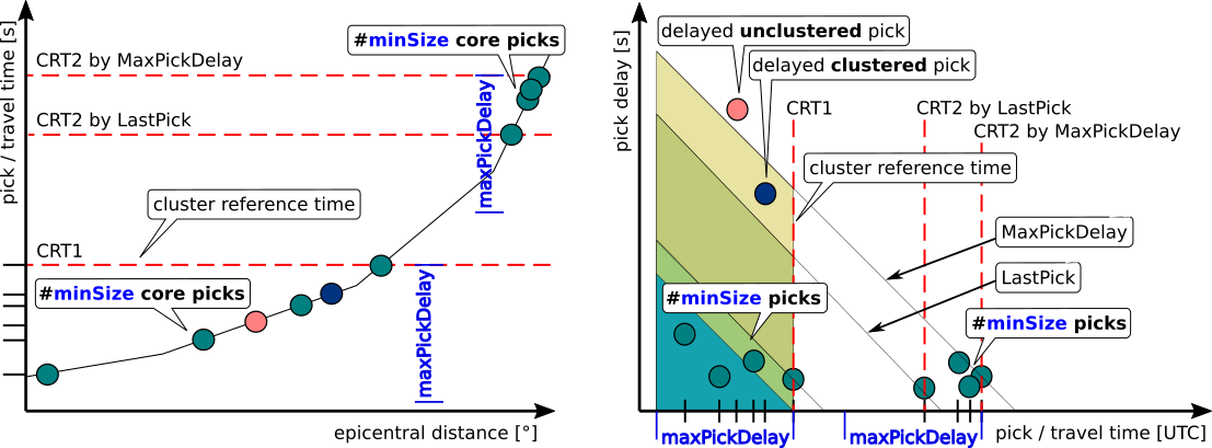 ../_images/cluster-reference.png