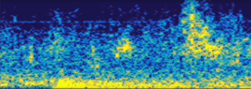 example spectrogram using the Parula gradient