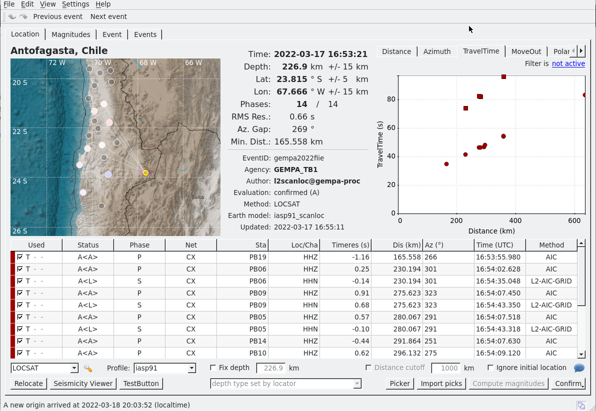 scolv with P and S picks