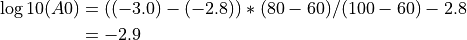 \log10(A0) &= ((-3.0)-(-2.8))*(80-60)/(100-60)-2.8 \\
           &= -2.9